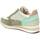 Chaussures Femme Baskets mode Refresh 17150301 Vert