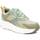 Chaussures Femme Baskets mode Refresh 17184003 Vert