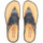 Chaussures Femme Sandales et Nu-pieds Pikolinos MARINA W1C Bleu