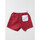 Vêtements Femme Maillots / Shorts de bain Armani jeans EMPORIO ARMANI BOXER MARE Art. 408515 