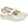 Chaussures Femme Ballerines / babies Pikolinos CANTABRIE W4R Blanc