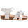 Chaussures Fille Sandales et Nu-pieds Billowy 8209C01 Blanc