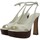 Chaussures Femme Bottes Guess Sandalo Donna Tacco Alto Ivory Bianco FLJINALEA03 Blanc