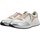 Chaussures Femme Multisport Geox Bulmya Sneaker Donna White Rose D36NQB0BC22C1Z8W Blanc