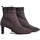 Chaussures Femme Bottines La Strada 2101725 Doré