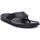 Chaussures Homme Sandales et Nu-pieds Xti 14253301 Noir