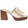 Chaussures Femme Sandales et Nu-pieds Noa Harmon 8968 EDEN Blanc
