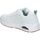 Chaussures Femme Multisport Skechers 403667L-WHT Blanc