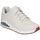 Chaussures Femme Multisport Skechers 155642-OFWT Blanc