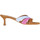 Chaussures Femme Scotch & Soda CAT00003029AE Multicolore