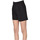 Vêtements Femme Shorts / Bermudas The M.. PNH00003002AE Noir