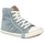 Chaussures Femme Baskets mode Mustang 1099506 Bleu