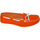 Chaussures Femme Mocassins La Bottine Souriante 2621 Orange