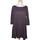 Vêtements Femme Robes courtes Paul & Joe robe courte  36 - T1 - S Violet Violet
