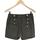 Vêtements Femme Shorts / Bermudas Morgan short  34 - T0 - XS Gris Gris
