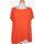 Vêtements Femme Logo Patch Ribbed Sweatshirt Sud Express 38 - T2 - M Orange