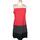Vêtements Femme Robes courtes Sinequanone robe courte  38 - T2 - M Rouge Rouge