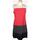 Vêtements Femme Robes courtes Sinequanone robe courte  38 - T2 - M Rouge Rouge