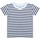 Vêtements Femme Chemises / Chemisiers Larkwood LW27T Multicolore