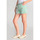 Vêtements Femme Shorts / Bermudas Le Temps des Cerises Short lyvi vert d'eau Bleu