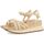 Chaussures Femme Sandales et Nu-pieds Gioseppo PERMET Blanc