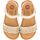 Chaussures Sandales et Nu-pieds Gioseppo BLESLE Blanc