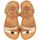 Chaussures Sandales et Nu-pieds Gioseppo LAWTEY Marron