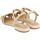 Chaussures Femme Ballerines / babies Gioseppo CANBY Blanc