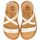 Chaussures Sandales et Nu-pieds Gioseppo KERRIER Blanc