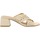 Chaussures Femme Sandales et Nu-pieds Gioseppo CLARCONA Blanc