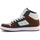 Chaussures Homme Chaussures de Skate DC Shoes Manteca 4 Hi S ADYS100791-XCCG Marron
