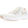 Chaussures Femme Tennis Nike AA8024 Blanc