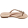 Chaussures Femme Tongs Grendha 17971 Beige