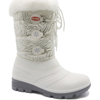 Chaussures Femme Bottes de neige Olang PATTY-LUX Blanc