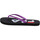 Chaussures Femme Tongs Fila FFW0005 Violet