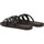 Chaussures Femme Claquettes Ipanema 26979 Noir