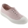 Chaussures Femme Baskets mode Victoria Shoes 176100 - Empolvado Rose