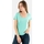Vêtements Femme T-shirts manches courtes Superdry w1011381a Vert