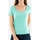 Vêtements Femme T-shirts manches courtes Superdry w1011381a Vert