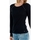 Vêtements Femme T-shirts manches longues Morgan 241-tmilie Bleu