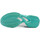 Chaussures Femme Tennis Mizuno 61GA2271-23 Blanc