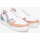 Chaussures Femme Baskets mode Victoria 1258246 Multicolore