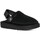 Chaussures Homme Sandales et Nu-pieds UGG 1142172 Noir