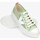 Chaussures Femme Baskets mode Victoria 19 15 RE EDITION Vert
