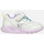 Chaussures Fille Baskets mode Geox B SPRINTYE GIRL Multicolore