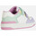 Chaussures Fille Baskets mode Geox J WASHIBA GIRL Multicolore