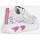 Chaussures Fille Baskets mode Geox J ASSISTER GIRL Multicolore