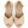Chaussures Femme Sandales et Nu-pieds Gioseppo RINSEY Blanc