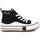 Chaussures Fille Baskets mode Xti 15072906 Noir