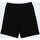 Vêtements Enfant Shorts / Bermudas Dsquared  Noir